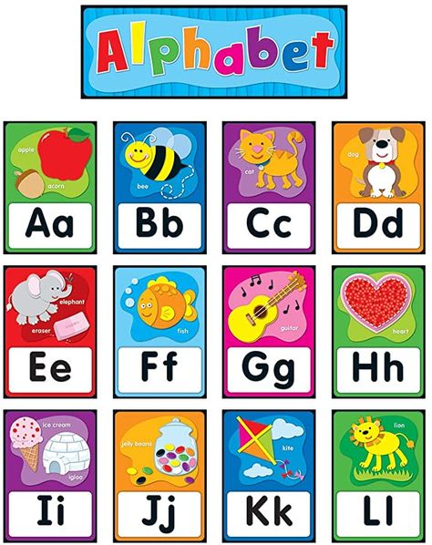 Alphabet Bulletin Board, Kids Learning Charts, Alphabet Wall Cards, Alphabet Display, Alphabet Train, Alphabet Board, Alphabet Pictures, Lakeshore Learning, Carson Dellosa