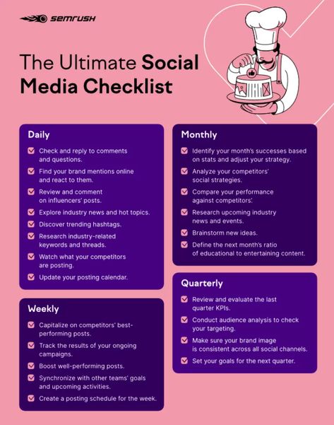 Social Media Checklist 2022: Essential Daily, Weekly & Monthly Marketing Tasks Social Media Checklist, Youtube Marketing Strategy, Marketing Checklist, Digital Communication, Types Of Social Media, Social Media Marketing Plan, Social Strategy, Social Media Marketing Content, Social Media Marketing Business