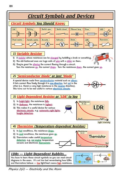 Igcse Ict Notes, Physics Paper 1 Revision Aqa, Electricity Notes, Gcse Study, Gcse Physics Revision, Electricity Physics, Circuit Symbols, Gcse Computer Science, Gcse Science Revision