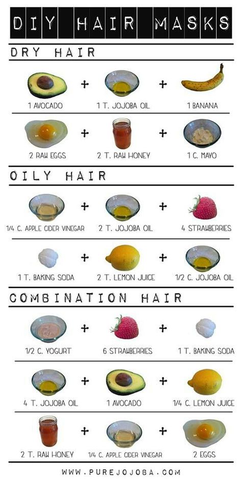 Diy hair masks Hair Masks, Dry Hair Mask, Obličejové Masky, Hair Colorful, Diy Hair Masks, Natural Hair Mask, Homemade Hair Products, Diy Hair Mask, Hair Remedies