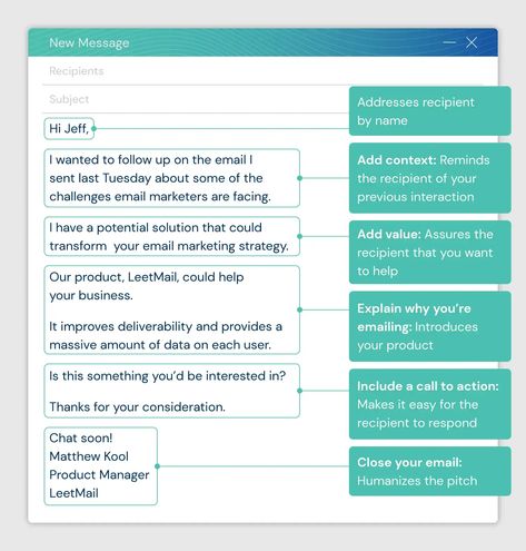 Email Sign Up Template, Writing Emails Business, Follow Up Email Templates, Cold Email Template, Follow Up Email After No Response, Email Response Templates, Sales Email Template, Customer Communication, Business Writing Skills