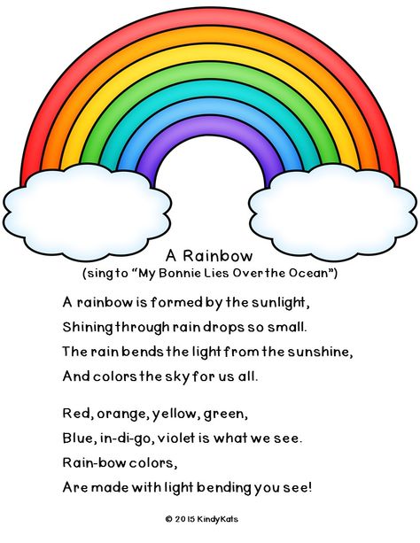 If you like this FREEBIE scientific song about rainbows, you'll love the rest of the poems, chants, and fingerplays in "What's the Weather Today?" available at Teachers Pay Teachers! Rainbow Poem Kindergarten, Rainbow Poems For Kids, Poems About Rainbows, Rainbows Preschool Theme, Rainbow Songs Preschool, Rainbow Rhyme, Rainbow Poems, Rainbow Poem, Rainbow Preschool