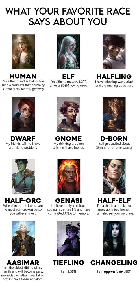 Dnd Tiefling, Dnd Character Sheet, D D Funny, Dungeons And Dragons Memes, Dungeon Master's Guide, Dnd Classes, Dnd Races, Dnd Funny, Dragon Memes