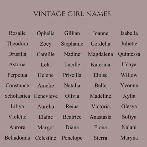 Vintage Names Aesthetic, Nickname Aesthetic Girl, Beautiful Username Ideas, Beautiful Last Names Unique, Pretty Last Names Aesthetic, Nama Nama Aesthetic Girl, Fantasy Username Ideas, Vintage Girl Names Aesthetic, Names For Girls Unique Rp