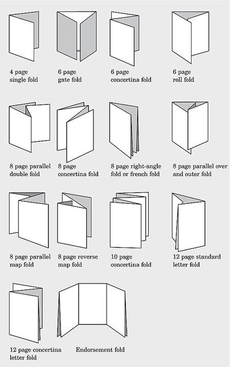 Make A Book, Fancy Fold Card Tutorials, Card Making Templates, Card Making Tips, How To Fold, Card Making Tutorials, Fancy Fold Cards, Fancy Folds, Wrapping Ideas