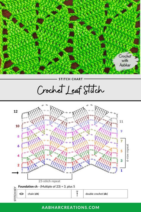 Crochet Leaf Stitch Free Printable Crochet Stitch Chart, video tutorial, free crochet pattern instructions from aabharcreations Crochet Stitch Chart, Crochet Leaf Stitch, Crocheted Decorations, Happy Challenge, Leaf Stitch, Crochet Leaf, Crochet Yarns, Crochet Stitches Chart, Crochet Leaf Patterns