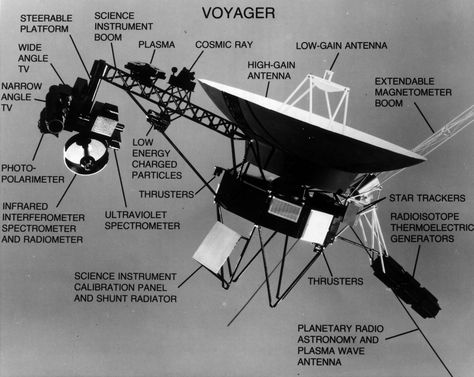 In order to catch a rare alignment of Jupiter, Saturn, Uranus and Neptune, NASA launched Voyager 2 and 1 on Aug. 20 and Sept. 5 of 1977, respectively. Since then the spacecraft have been racing toward galactic achievements. Thermoelectric Generator, Voyager Spacecraft, Voyager 1, Interstellar Space, Nasa Engineer, Nasa Launch, Space Technology, Outer Planets, Space Probe