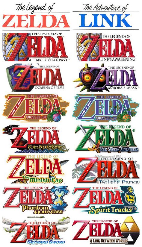 ZELDA Zelda Games In Order, Original Zelda, Zelda Logo, The Minish Cap, Zelda Tattoo, Zelda Funny, Zelda Botw, Majoras Mask, Link Zelda