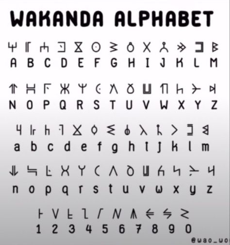 Herogliphic Alphabet, Wakanda Language, Runes Language, Secret Alphabet Codes, Letters In Different Languages, Secret Language Alphabet, Wakanda Alphabet, Code Alphabet, Unique Alphabet