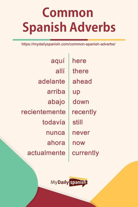 Add flair and details to your Spanish conversations with this list of the most common Spanish adverbs. Includes a downloadable PDF! #spanishvocabulary Spanish Adverbs, Common Spanish Phrases, Spanish Help, Useful Spanish Phrases, Spanish Words For Beginners, Basic Spanish Words, Spanish Conversation, Learning Spanish For Kids, Learn To Speak Spanish