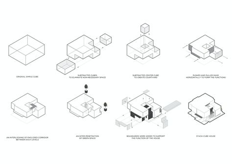 Stack-cube House by TOUCH Architect - Architizer Architecture Form Concept Diagram, Design Diagram Architecture, Housing Diagram Architecture, Architecture Structural Diagram, House Diagram Architecture, Massing Study Architecture, Cube Architecture Design, Mass Process Diagram, Diagram Architecture Conceptual