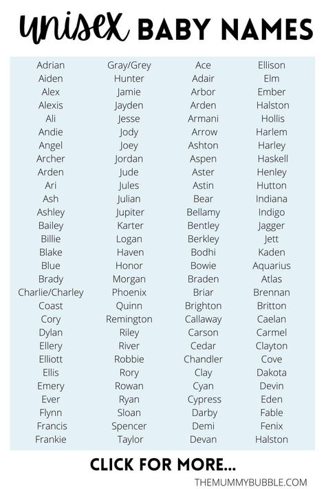 Unisex Names, Unisex Baby Names, Names For Boys, Sweet Baby Names, Unisex Name, Best Character Names, Gender Neutral Names, Fantasy Names, Baby Name List