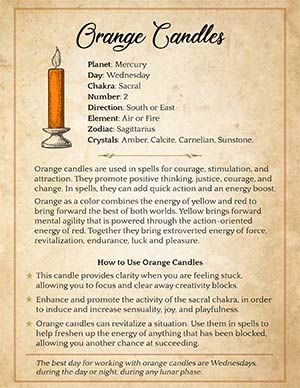 Candle Magic Orange, Tarot Spells Candle Magic, Orange Candle Witchcraft, Spells Using Oranges, Spells For Courage And Strength, Candle Spell For Health, Spell For Strength And Courage, Motivation Candle Spell, Orange Candle Magic Spells