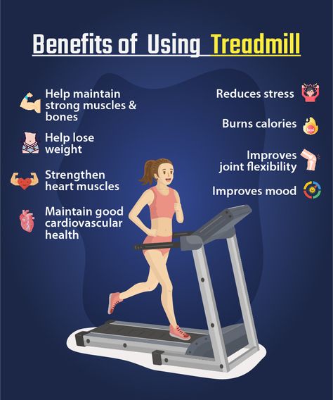 Treadmill Benefits Start Fitness Journey, Benefits Of Treadmill, Incline Treadmill Workout, Incline Walking, Treadmill Benefits, Walking Workouts, Incline Treadmill, Workout Challenges, Outdoor Exercises