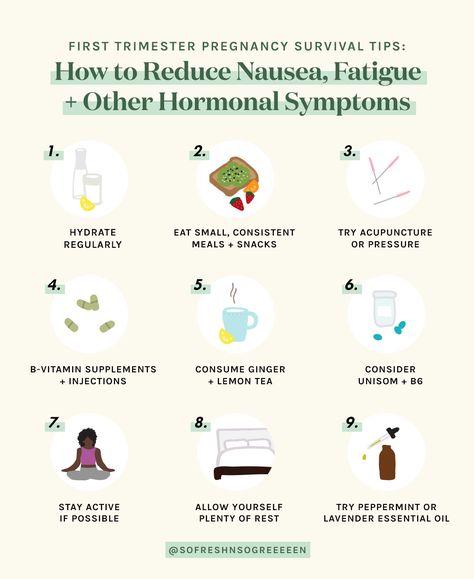 1st Trimester Nausea Remedies, First Trimester Nausea Remedies, First Trimester Nausea Tips, Holistic Pregnancy Tips, Holistic Pregnancy First Trimester, Nausea Remedies Pregnancy, What Helps With Nausea, Prenatal Tips, First Trimester Food