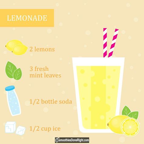 Lemonade Smoothie Lemonade Ideas, Clean Smoothies, Easy Drinks To Make, Lemonade Smoothie, Table Etiquette, Illustrated Recipe, Recipe Book Diy, Refreshing Drinks Recipes, Summer Fresh