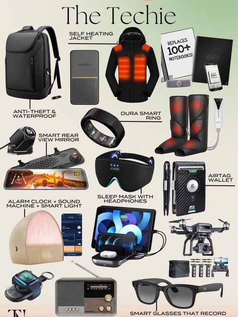 Electronic gadgets for men