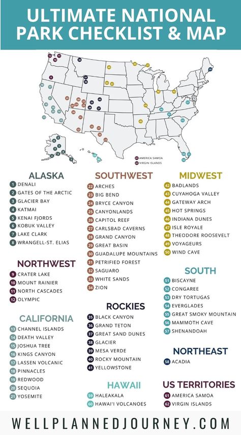 National Park List, Map Of National Parks In Us, National Parks Bucket List, National Parks By State, National Park Bucket List, National Parks Camping, All National Parks, National Parks List By State, National Park Tracker