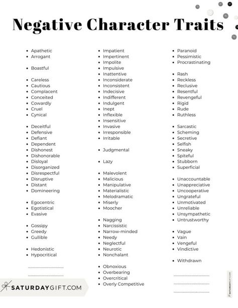 Negative Character Traits List - Portrait - Alphabetical order | SaturdayGift Personality Traits List Negative, Negative Traits List, Positive Character Traits List, Positive And Negative Character Traits, Character Traits Ideas, Character Inspiration Personality, Character Traits Negative, Describing Characters Personality, Character Weaknesses List