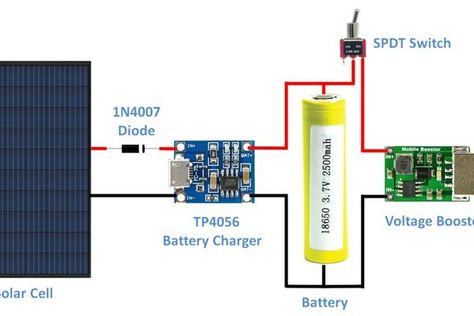 DIY - Solar Battery Charger: 6 Steps (with Pictures) Solar Tracker, Battery Charger Circuit, Solar Battery Charger, Electronic Circuit Projects, Solar Energy Panels, Diy Electrical, Electrical Projects, Photovoltaic Panels, Best Solar Panels