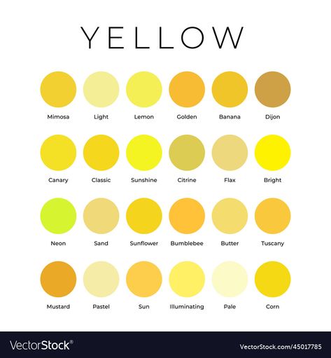 Red Color Names, Shades Of Yellow Color, Mixing Paint Colors, Color Knowledge, Yellow Palette, Color Mixing Chart, Color Palette Yellow, Color Palette Design, Colour Board