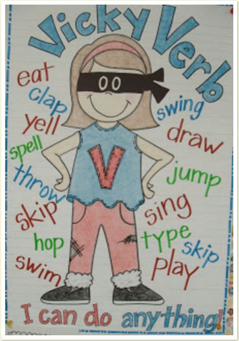 Verbs Anchor Chart, Ela Anchor Charts, Kindergarten Anchor Charts, Classroom Charts, 2nd Grade Writing, Classroom Anchor Charts, Reading Anchor Charts, Teaching Grammar, 2nd Grade Classroom