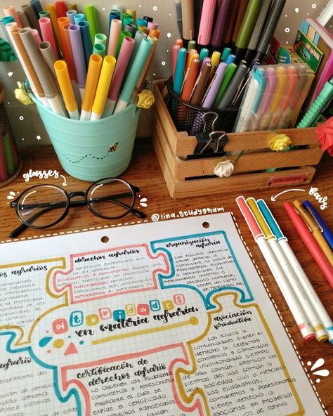 Aesthetic Mind Maps Ideas, Mind Map Inspo Aesthetic, Creative Ideas For Mind Map, Mind Map Notes Aesthetic, Mindmap Aesthetic Ideas, Ideas For Mind Map, Creative One Pager Ideas, Mind Map Ideas Art, Creative Mind Map Art