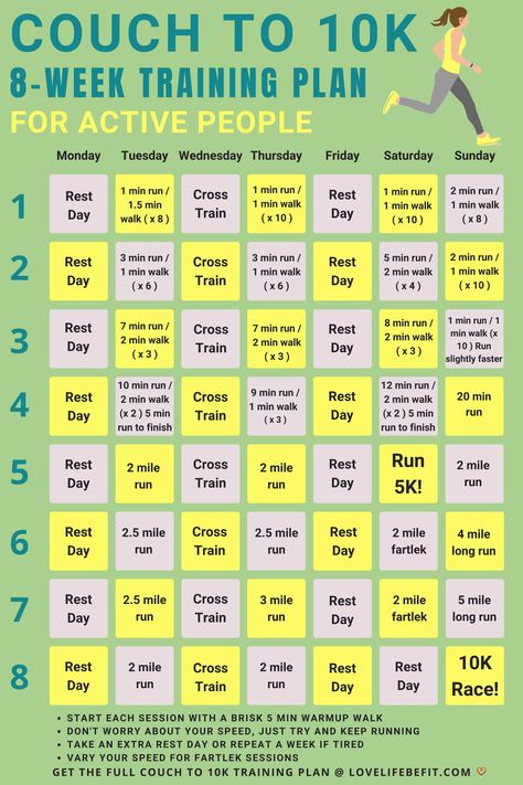 8 Week Couch to 10K Training Plan 8 Week Running Plan For Beginners, Run A 10k For Beginners, 7 Week 10k Training Plan, Running Endurance Training Plan, Beginner 10k Training Plan, 4 Week 10k Training Schedule, 6 Week 10k Training Plan Beginner, Couch To 5k 8 Weeks, Running Schedule For 5k