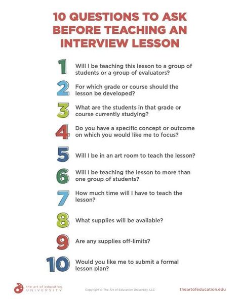 The Art of Education on Instagram: “Are you interviewing for new art teacher positions? Have you been requested to teach a demo lesson? If so, we've got you covered! Head to…” Teacher Job Interview, Teacher Job, Teacher Interviews, Art Demo, Teacher Things, Classroom Setting, Job Interview, Art Teacher, Art Education