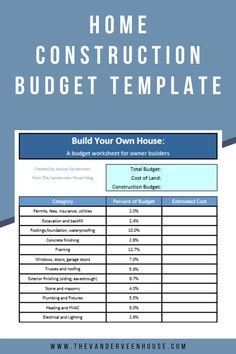 When you're building a house, there are two very important aspects that you need to pay attention to - time and money. Use this free home construction template to keep your finances on track when you build a house #budgetworksheet #newbuild #newconstruction #ownerbuilder Step By Step Building A House, Steps For Building A New House, Cost Of Building A House, How To Build Your Own House, Cost To Build A House Calculator, How To Build A House, Building A House Ideas, Cool Ideas When Building A House, Building A House On A Budget