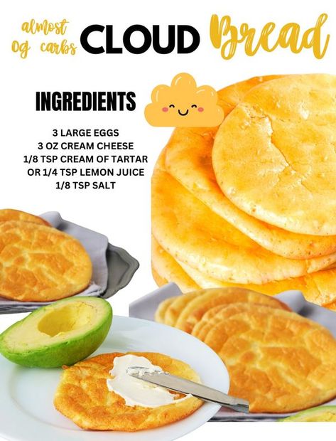 My Keto Plate Keto Plate, Easy Cloud Bread Recipe, Low Carb Bread Alternatives, Cloud Bread Recipe, Bread Alternative, Bread Replacement, Bread Alternatives, Carb Alternatives, Cloud Bread