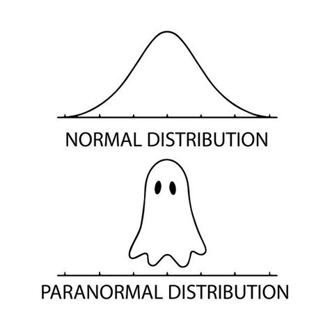 The ultimate guide to A/B testing. Part 4: non-parametric tests Nerdy Puns, Data Quotes, Maths In Nature, Math Drawing, Nerdy Humor, Math Classroom Decorations, Math Quotes, Math About Me, Math Humor