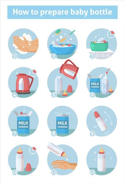 How to prepare infant formula for bottle... | Premium Vector #Freepik #vector #infographic #food #baby #water Babysitting 101, Infographic Food, Babysitting Kit, Booth Display Design, Baby Milk Bottle, Infant Formula, Vector Infographic, Bottle Cleaner, Baby Posters