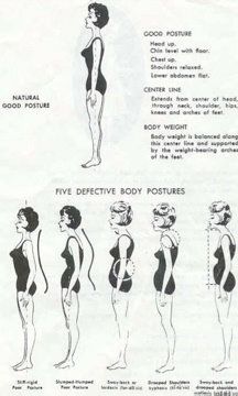 Etiquette School, Jin Shin Jitsu, Posture Fix, Etiquette And Manners, Proper Posture, Bad Posture, Charm School, Poor Posture, Images Vintage