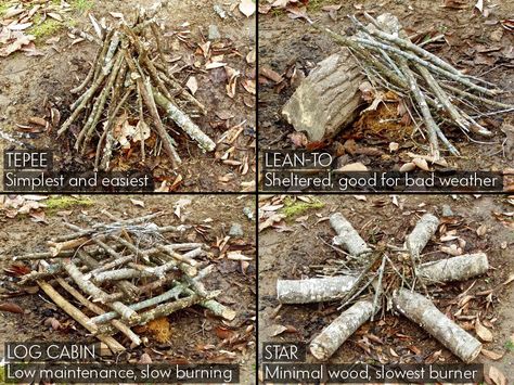 This step-by-step guide on how to build a campfire will have even the most reluctant urban dweller embracing this long-standing tradition of the wild. Build A Campfire, Building A Fire, Camping Snacks, Camping Diy, Survival Life Hacks, Bushcraft Camping, Survival Techniques, Diy Camping, Survival Life