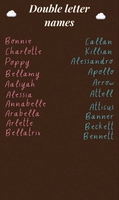 Double Names For Boys, Name Suggestions, Best Character Names, Creative Names, Aesthetic Names, Fantasy Names, Pretty Names, Name Inspiration, Unique Baby Names