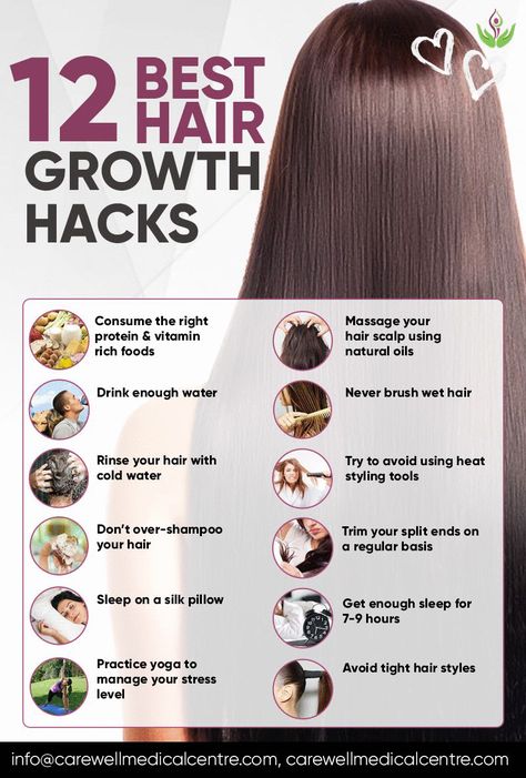 Hair Growth Hacks, Grow Your Hair Faster, Make Hair Grow Faster, Losing Hair, Best Hair Growth, Longer Hair Faster, Stop Hair Breakage, Make Hair Grow, How To Grow Your Hair Faster