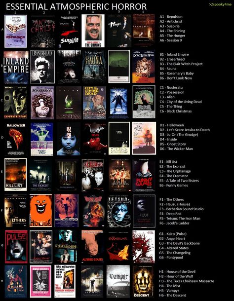 Essential atmospheric horror Horror Movie Watchlist, Essential Movies List, Horror Movie Iceberg List, List Of Horror Movies, B Horror Movies, Iceberg Movies, Horror Movie Watch List, Horror Movie Iceberg, Horror Recommendation