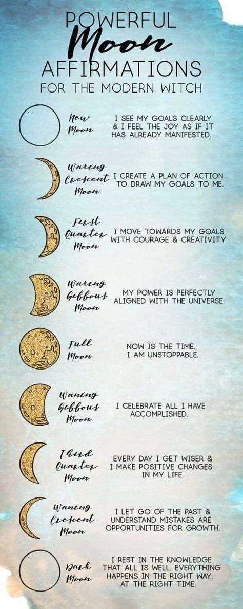 Moon Phases And Cycles, Waning Crescent Moon Affirmations, Moon Phases Self Care, Moon Cycle Quotes, Moon Cycles Witchcraft, Moon Cycle Witchcraft, Moon Phase Affirmations, Moon Phase Witchcraft, Moon Phases Magic