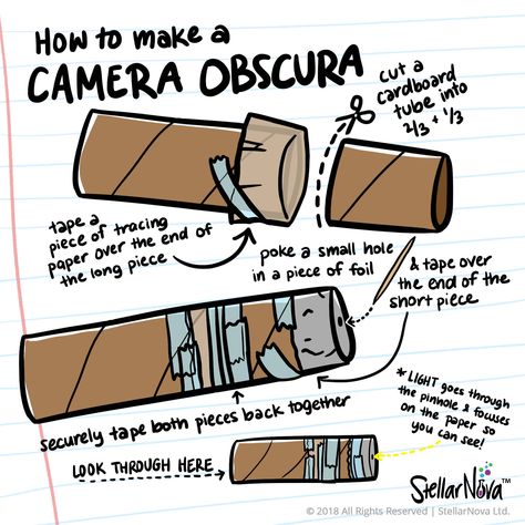 DIY Science Activities - StellarNova Old Fashioned Style, How To Make Camera, Photo Lessons, Diy Camera, Kid Experiments, Pinhole Camera, Steam Activities, Camera Obscura, Diy Science