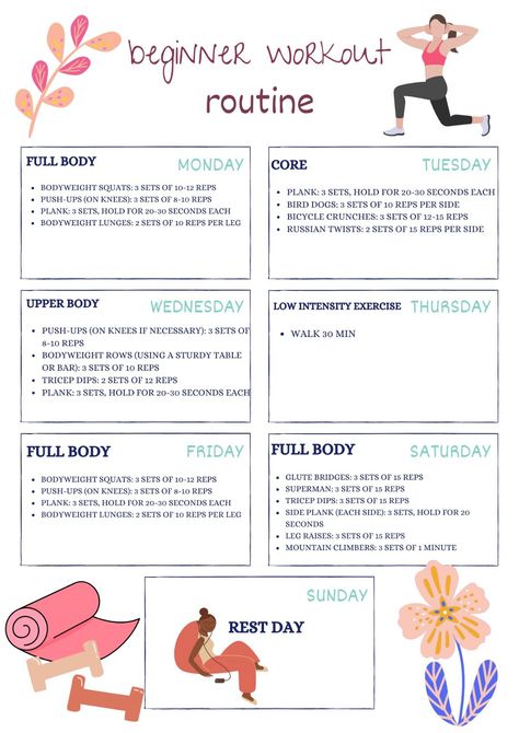 Beginner Workout Planner #workout #homegym #fitness #exercise #motivation #health #healthylifestyle #fitfam #gymlife. https://www.theworldaccordingtome.org/healthy-food-and-drink-recipes/1713761_at-home-gym-essentials-home-gym-on-a-budget/?182 Beginner Workout Calendar, Personal Fitness Program Plan, Daily Beginner Workout Plan At Home, Weekly Workout For Beginners, Weekly Bodyweight Workout Plan, 4 Week Beginners Workout Plan, Beginner Workout No Equipment, Workout Programs For Women At Home Beginner, 4 Week Workout Plan For Beginners