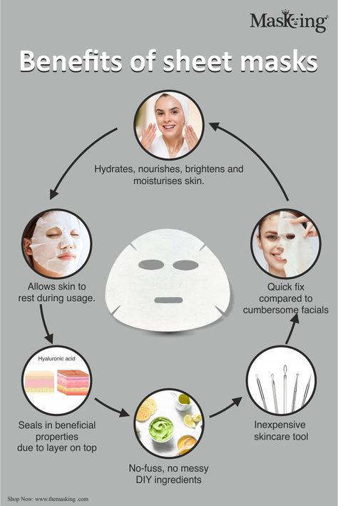 Facial Sheet Masks bring fast effects in regards to enhancing the skin. The serum is filled with various vitamins and minerals, and won't dry out the skin compared to the paste-type face mask. The sheet on your face helps the serum to soak in your skin a little longer.🔥 Benefits of MasKing Facial Sheet Mask :- 🍁 Hydrates the face 🍁 Nourishes the skin 🍁 Brightens the skin 🍁 Moisturises the skin 🍁 No-fuss 🍁 No messy 🍁 Easy to use 🍁 Can be used every day 🍁 Best suited for all skin types Benefits Of Face Sheet Masks, Face Sheet Mask Routine, Sheet Mask Benefits, Benefits Of Sheet Masks, Benefits Of Face Masks, Sheet Face Masks, Face Mask Sheet, Soothing Face Mask, Everyday Skin Care Routine