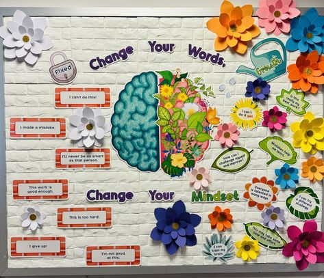 Sel Interactive Bulletin Board, Trendy Classroom Bulletin Board, Classroom Decor Whiteboard, Nurture Display Boards, School Counselor Board Ideas, Wellbeing Board Ideas, Psychology Display Board, Intellectual Wellness Bulletin Board, Counselling Bulletin Board Ideas