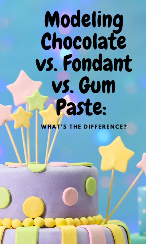 How To Use Gum Paste, Fondant Substitute, Gum Paste Recipe, Modeling Chocolate Figures, Edible Gum, Fondant Recipe, School Cake, Modelling Chocolate, Fondant Cake Toppers