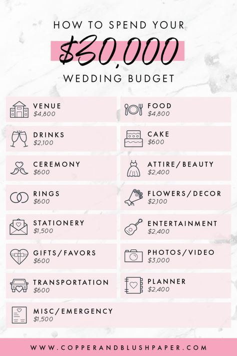 Wedding Planner Categories, Special Things To Do At Your Wedding, 40k Wedding Budget, Fun Things For Wedding, Afternoon Wedding Ideas, How To Wedding Plan, Delicate Engagement Ring Silver, Fun Things To Do At Your Wedding, 20k Wedding Budget