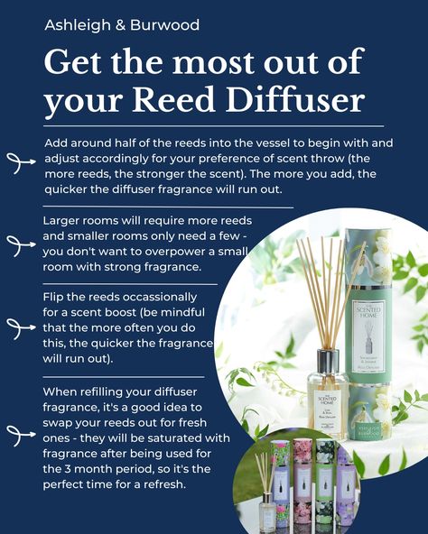 Reed Diffusers are one of the best methods of adding a layer of fragrance to your home. Make sure you are getting the most out of it by following our tips to keep your reed diffuser fresh and functional for as long as possible. Reed Diffuser Recipe, Oil Reed Diffuser, Sherbet Lemon, Roasted Figs, Reed Diffuser Refill, Reed Diffusers, Smell Fresh, Reed Diffuser, Health Care