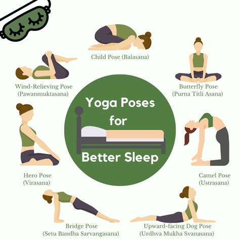 Yoga For Before Bed, Before Bed Yoga For Better Sleep, Yoga For Bed, Yoga For Good Sleep, Meditation Before Sleep, Yoga For Better Posture, Yoga Before Sleep, Workout Before Sleep, Yoga Bed