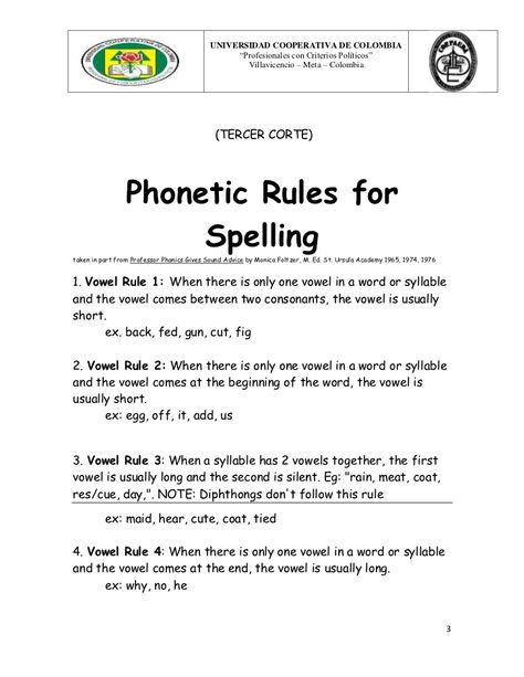 Spelling Lessons, English Grammar For Kids, Phonics Rules, Teaching Spelling, Phonics Sounds, English Phonics, Phonics Lessons, Phonics Words, Phonics Kindergarten