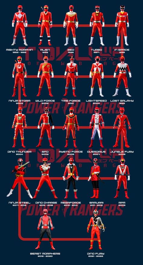 Power Rangers Spd Art, Power Rangers Samurai Wallpaper, Power Rangers Morphers, Power Rangers Wallpaper, Power Ranger Samurai, Red Power Ranger, Power Rangers Poster, Original Power Rangers, Power Rangers Comic