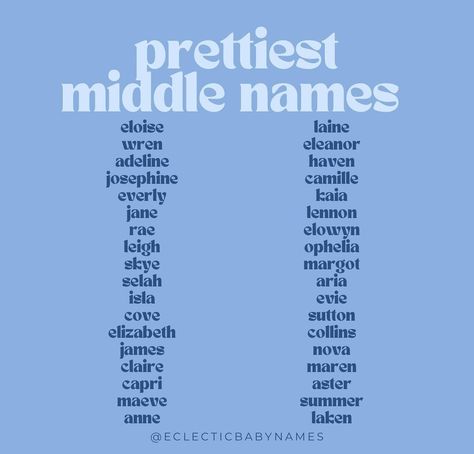 Dawn Name Meaning, Summer Names Aesthetic, Baby Names Start With Letter J, Female Middle Names, Kid Names Unique, Neutral Names Unique, Spanish Middle Names, Aesthetic Shop Names, Filipino Last Names